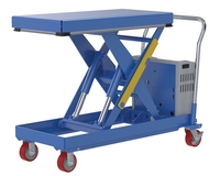 CART-2000-2040-DC